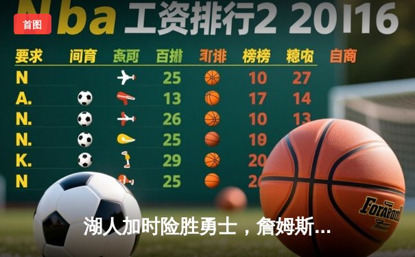 湖人加时险胜勇士，詹姆斯三双库里空砍40分，系列赛战平