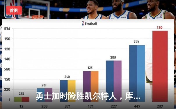 勇士加时险胜凯尔特人，库里40分创纪录，总决赛悬念再起