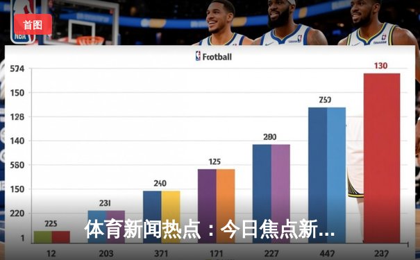 体育新闻热点：今日焦点新闻